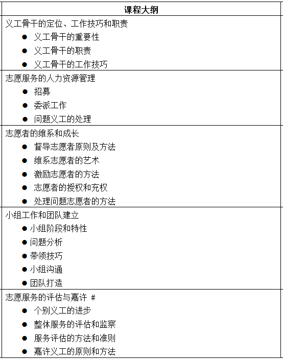 慢性病中心义工培训课程安排